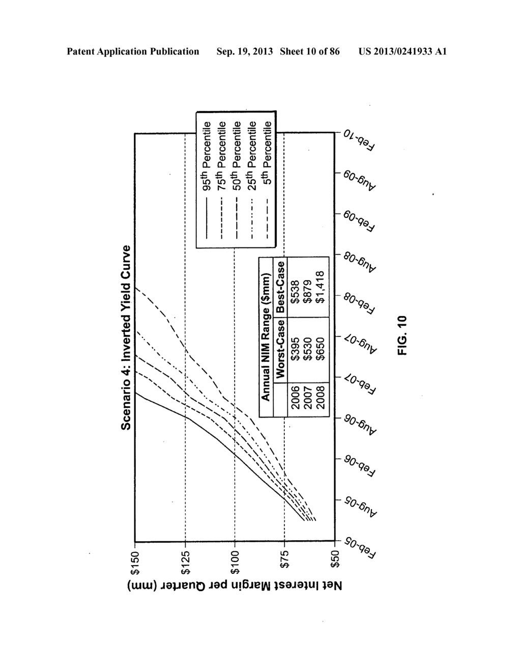 METHODS AND SYSTEMS FOR PROVIDING INTEREST RATE SIMULATION DISPLAYS - diagram, schematic, and image 11