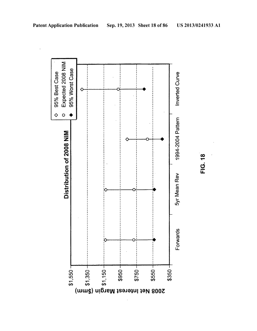 METHODS AND SYSTEMS FOR PROVIDING INTEREST RATE SIMULATION DISPLAYS - diagram, schematic, and image 19