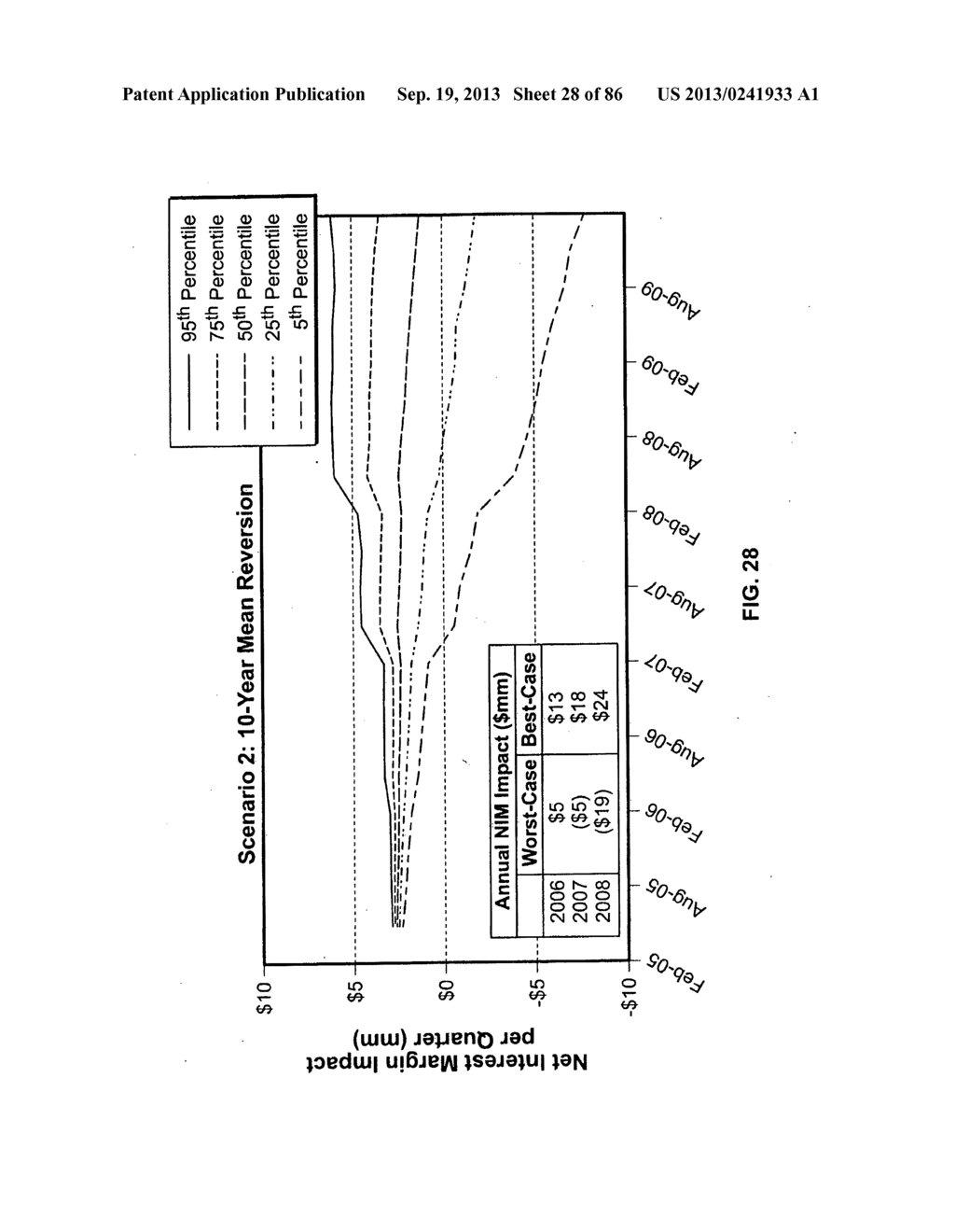 METHODS AND SYSTEMS FOR PROVIDING INTEREST RATE SIMULATION DISPLAYS - diagram, schematic, and image 29