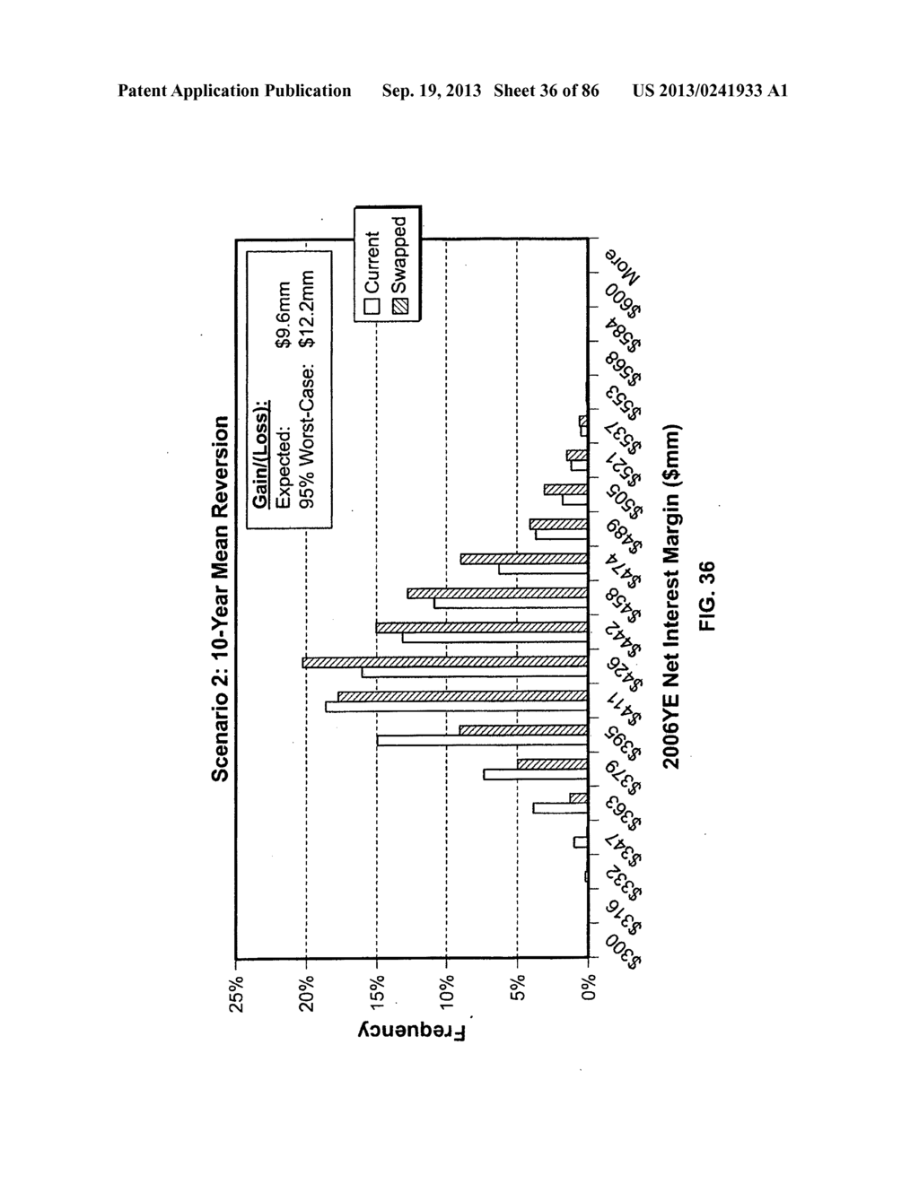 METHODS AND SYSTEMS FOR PROVIDING INTEREST RATE SIMULATION DISPLAYS - diagram, schematic, and image 37