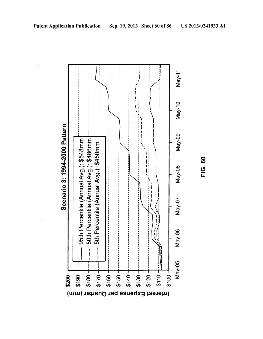 METHODS AND SYSTEMS FOR PROVIDING INTEREST RATE SIMULATION DISPLAYS - diagram, schematic, and image 61