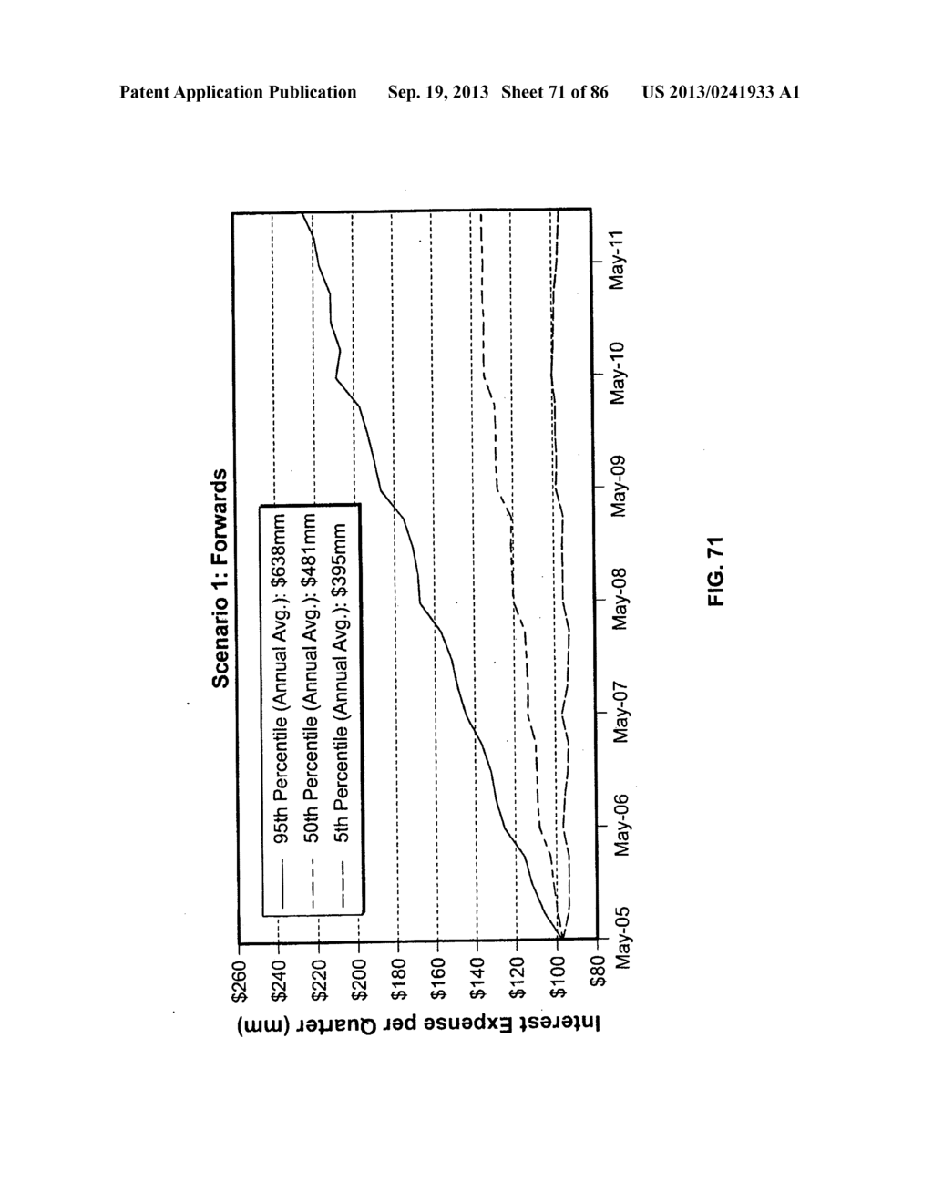 METHODS AND SYSTEMS FOR PROVIDING INTEREST RATE SIMULATION DISPLAYS - diagram, schematic, and image 72