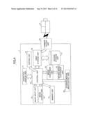 IMAGE PROCESSING SYSTEM, IMAGE PROCESSING APPARATUS, AND DISPLAY APPARATUS diagram and image