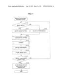 IMAGE PROCESSING SYSTEM, IMAGE PROCESSING APPARATUS, AND DISPLAY APPARATUS diagram and image