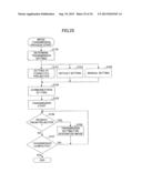 IMAGE PROCESSING SYSTEM, IMAGE PROCESSING APPARATUS, AND DISPLAY APPARATUS diagram and image