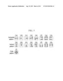 DATA RENDERING METHOD, DATA RENDERING DEVICE, AND DISPLAY INCLUDING THE     DATA RENDERING DEVICE diagram and image