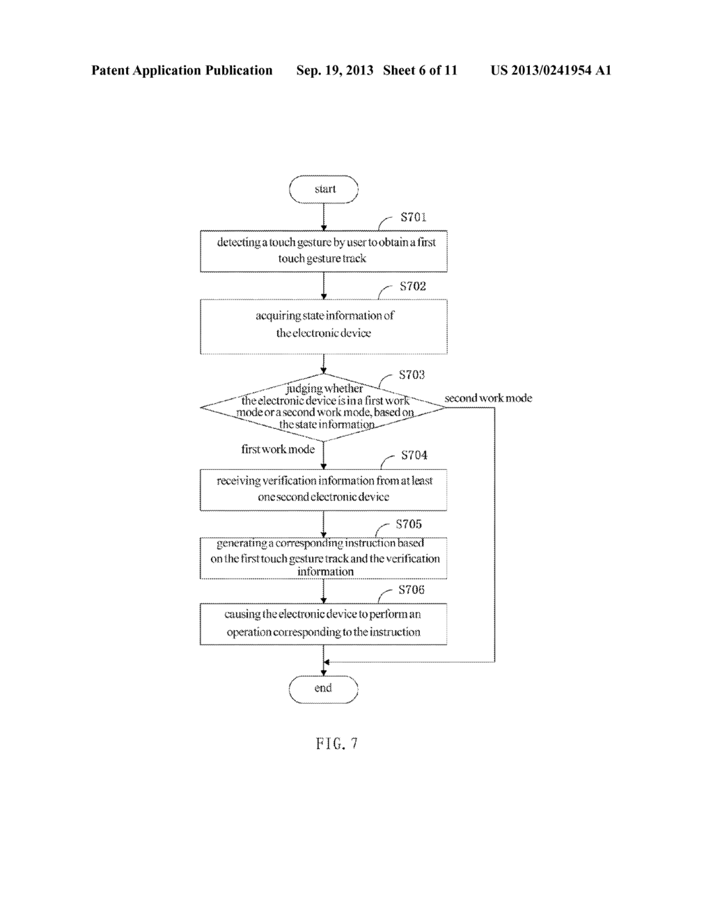 Electronic Device And Information Processing Method Thereof - diagram, schematic, and image 07