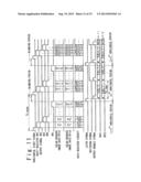 DISPLAYING APPARATUS, DISPLAYING PANEL DRIVER AND DISPLAYING PANEL DRIVING     METHOD diagram and image