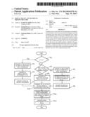 DISPLAY DEVICE AND METHOD OF DRIVING THE SAME diagram and image