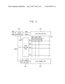 DISPLAY APPARATUS AND METHOD OF DRIVING THE SAME diagram and image