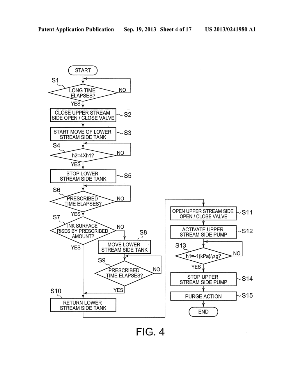 IMAGE FORMING APPARATUS HAVING INK JET HEAD AND METHOD FOR PERFORMING     MAINTENANCE OF THE SAME - diagram, schematic, and image 05