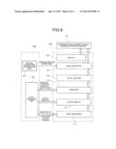 IMAGE FORMING APPARATUS diagram and image