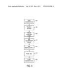 Method For Sensing Remaining Life In A Drum Maintenance Unit diagram and image