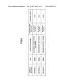 EXTERNAL INPUT APPARATUS, COMMUNICATION TERMINAL, DISPLAY DATA SHARING     SYSTEM AND COMPUTER READABLE INFORMATION RECORDING MEDIUM diagram and image