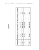 EXTERNAL INPUT APPARATUS, COMMUNICATION TERMINAL, DISPLAY DATA SHARING     SYSTEM AND COMPUTER READABLE INFORMATION RECORDING MEDIUM diagram and image