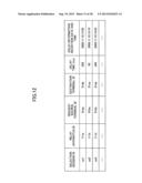 EXTERNAL INPUT APPARATUS, COMMUNICATION TERMINAL, DISPLAY DATA SHARING     SYSTEM AND COMPUTER READABLE INFORMATION RECORDING MEDIUM diagram and image