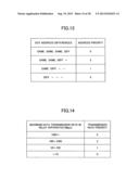 EXTERNAL INPUT APPARATUS, COMMUNICATION TERMINAL, DISPLAY DATA SHARING     SYSTEM AND COMPUTER READABLE INFORMATION RECORDING MEDIUM diagram and image