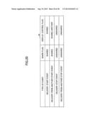 EXTERNAL INPUT APPARATUS, COMMUNICATION TERMINAL, DISPLAY DATA SHARING     SYSTEM AND COMPUTER READABLE INFORMATION RECORDING MEDIUM diagram and image