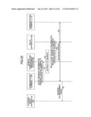 EXTERNAL INPUT APPARATUS, COMMUNICATION TERMINAL, DISPLAY DATA SHARING     SYSTEM AND COMPUTER READABLE INFORMATION RECORDING MEDIUM diagram and image