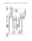 EXTERNAL INPUT APPARATUS, COMMUNICATION TERMINAL, DISPLAY DATA SHARING     SYSTEM AND COMPUTER READABLE INFORMATION RECORDING MEDIUM diagram and image