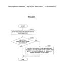 EXTERNAL INPUT APPARATUS, COMMUNICATION TERMINAL, DISPLAY DATA SHARING     SYSTEM AND COMPUTER READABLE INFORMATION RECORDING MEDIUM diagram and image