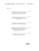 SYSTEMS AND METHODS OF COMMUNICATING I/O DATA diagram and image