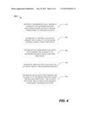 SYSTEMS AND METHODS OF COMMUNICATING I/O DATA diagram and image