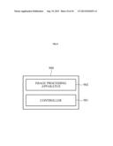 IMAGE PROCESSING APPARATUS AND METHOD diagram and image