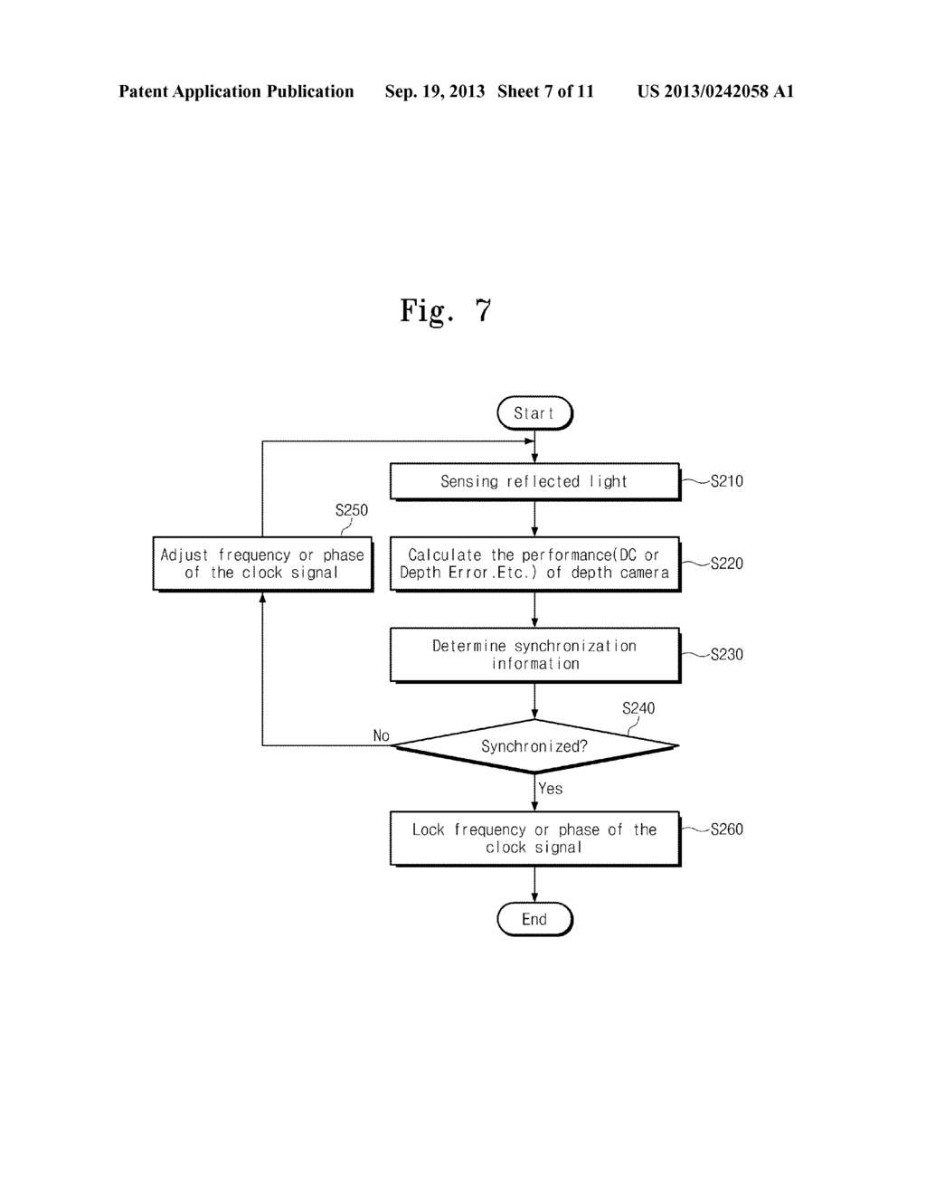 DEPTH CAMERA, MULTI-DEPTH CAMERA SYSTEM AND METHOD OF SYNCHRONIZING THE     SAME - diagram, schematic, and image 08