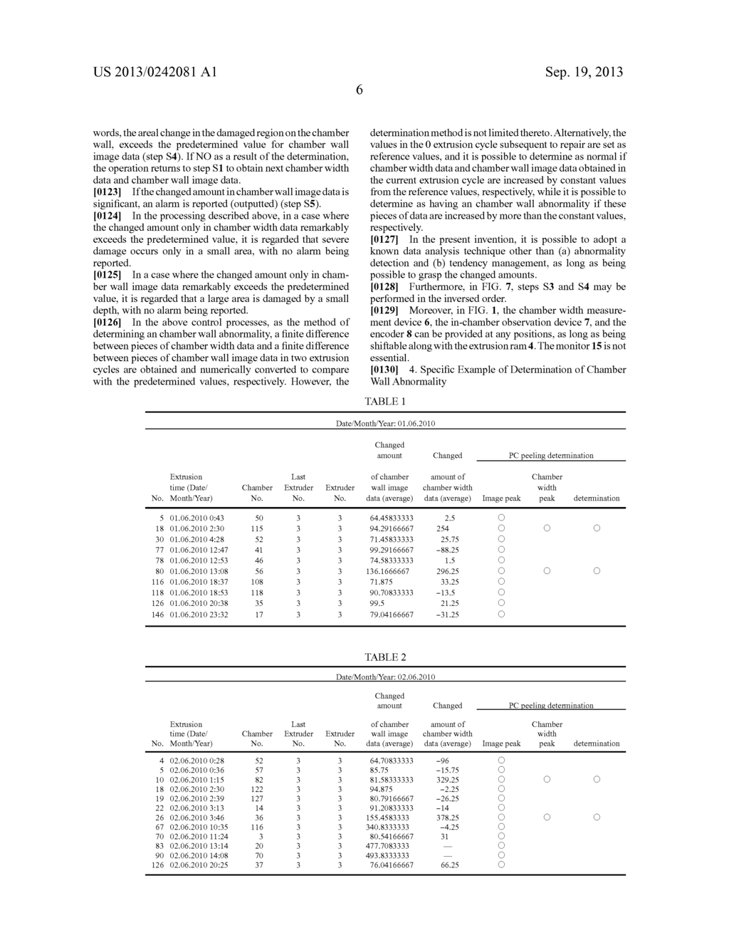 METHOD FOR MONITORING INSIDE A CHAMBER OF A COKE OVEN, MANAGEMENT METHOD     FOR A CHAMBER WALL OF A COKE OVEN, AND MONITORING SYSTEM - diagram, schematic, and image 15