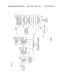 Methods for Displaying Video Monitoring Applications and Services Across     Heterogeneous Networks diagram and image