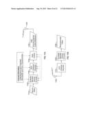 Methods for Displaying Video Monitoring Applications and Services Across     Heterogeneous Networks diagram and image