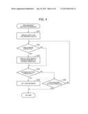 IMAGING APPARATUS EQUIPPED WITH IMAGE GAIN ADJUSTMENT FUNCTION diagram and image