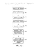 IMAGING ROBOT diagram and image