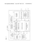 PHOTOGRAPHING APPARATUS diagram and image