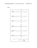 ZOOM LENS SYSTEM, INTERCHANGEABLE LENS APPARATUS AND CAMERA SYSTEM diagram and image