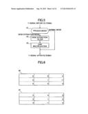 IMAGING DEVICE AND DISPLAY PROCESS METHOD diagram and image