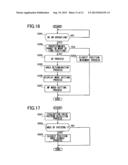 IMAGING DEVICE AND DISPLAY PROCESS METHOD diagram and image