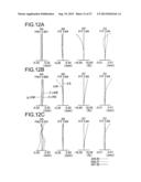 Zoom Lens and Image Pickup Apparatus Equipped with Same diagram and image