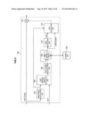 DISPLAY DEVICE, METHOD OF DRIVING DISPLAY DEVICE, AND PROGRAM diagram and image