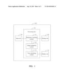 MEASURING DEVICE AND METHOD FOR CALCULATING RESPONSE TIME OF ELECTRONIC     DEVICE diagram and image