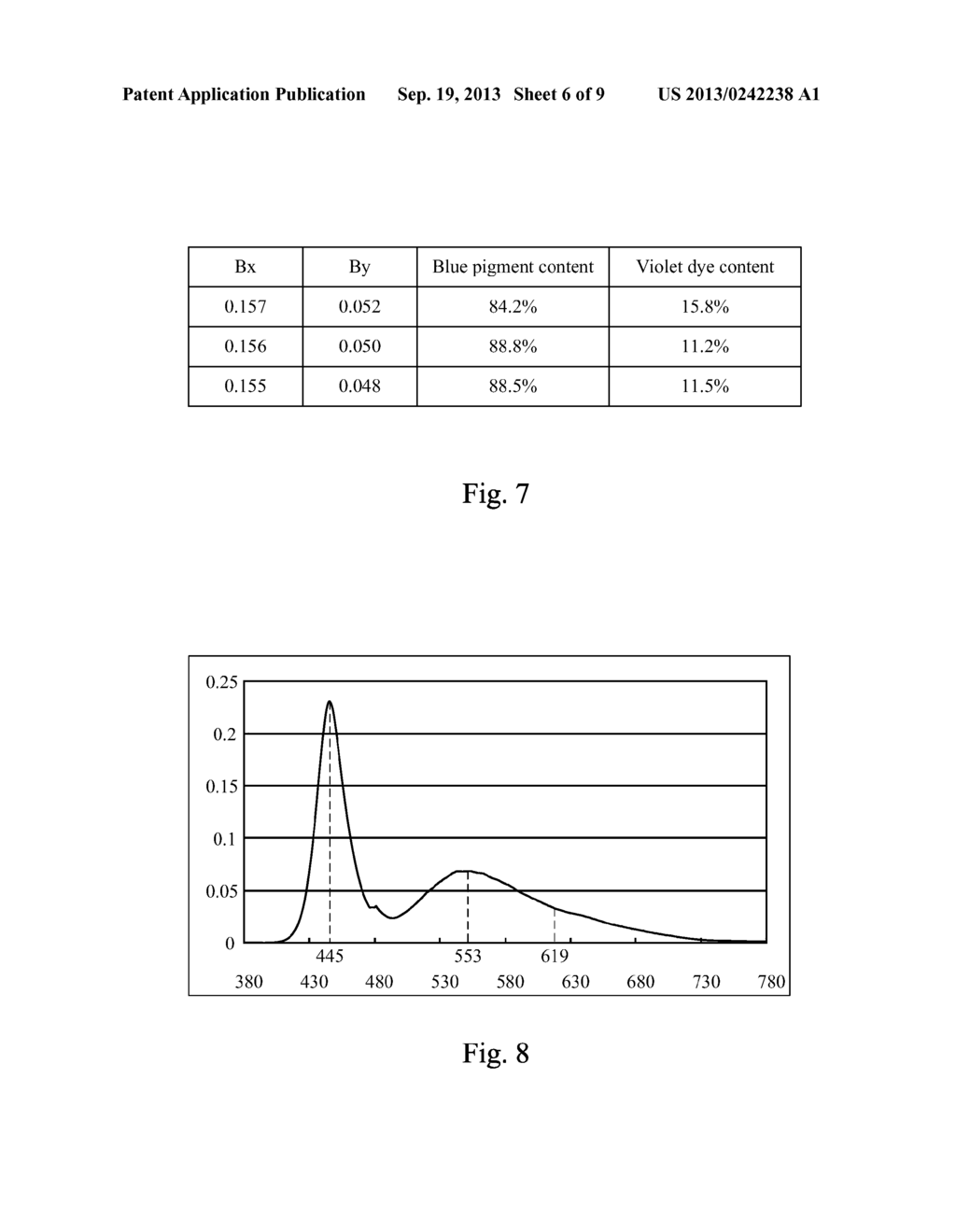 COLOR FILTER AND LIQUID CRYSTAL DISPLAY DEVICE - diagram, schematic, and image 07