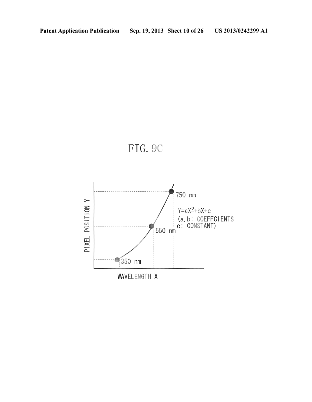 SPECTRAL COLORIMETRIC APPARATUS AND IMAGE FORMING APPARATUS INCLUDING THE     SAME - diagram, schematic, and image 11