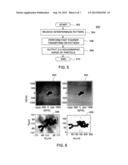 Methods and Apparatuses for Contact-Free Holographic Imaging of Aerosol     Particles diagram and image