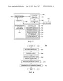 Methods and Apparatuses for Contact-Free Holographic Imaging of Aerosol     Particles diagram and image