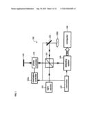 OPTICAL IMAGING METHOD AND OPTICAL IMAGING APPARTUS diagram and image