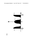 OPTICAL IMAGING METHOD AND OPTICAL IMAGING APPARTUS diagram and image