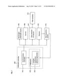 OPTICAL IMAGING METHOD AND OPTICAL IMAGING APPARTUS diagram and image