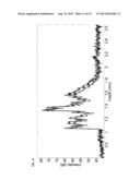 OPTICAL IMAGING METHOD AND OPTICAL IMAGING APPARTUS diagram and image