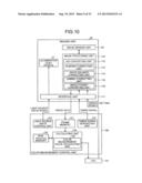 IMAGING UNIT, COLOR MEASURING DEVICE, IMAGE FORMING APPARATUS, COLOR     MEASURING SYSTEM, AND COLOR MEASURING METHOD diagram and image